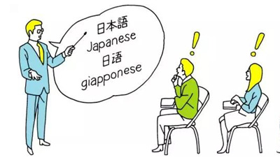 日语初级必备：100个日语根本语法